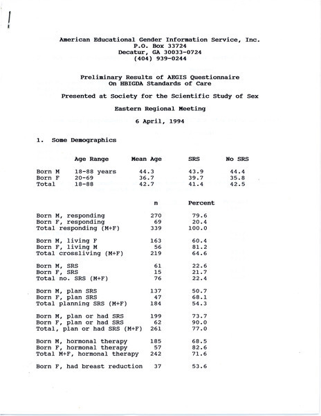 Download the full-sized image of American Education Gender Information Service, Inc. Questionnaire and Press Release